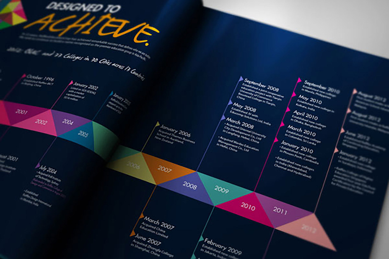 搜索引擎优化和作弊仅一步之遥